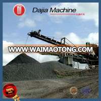 High effeciency Pebble Marble Crushing Plant for Stone Production Line