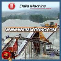 Sand Making Production Line Stone Making Production Line Price